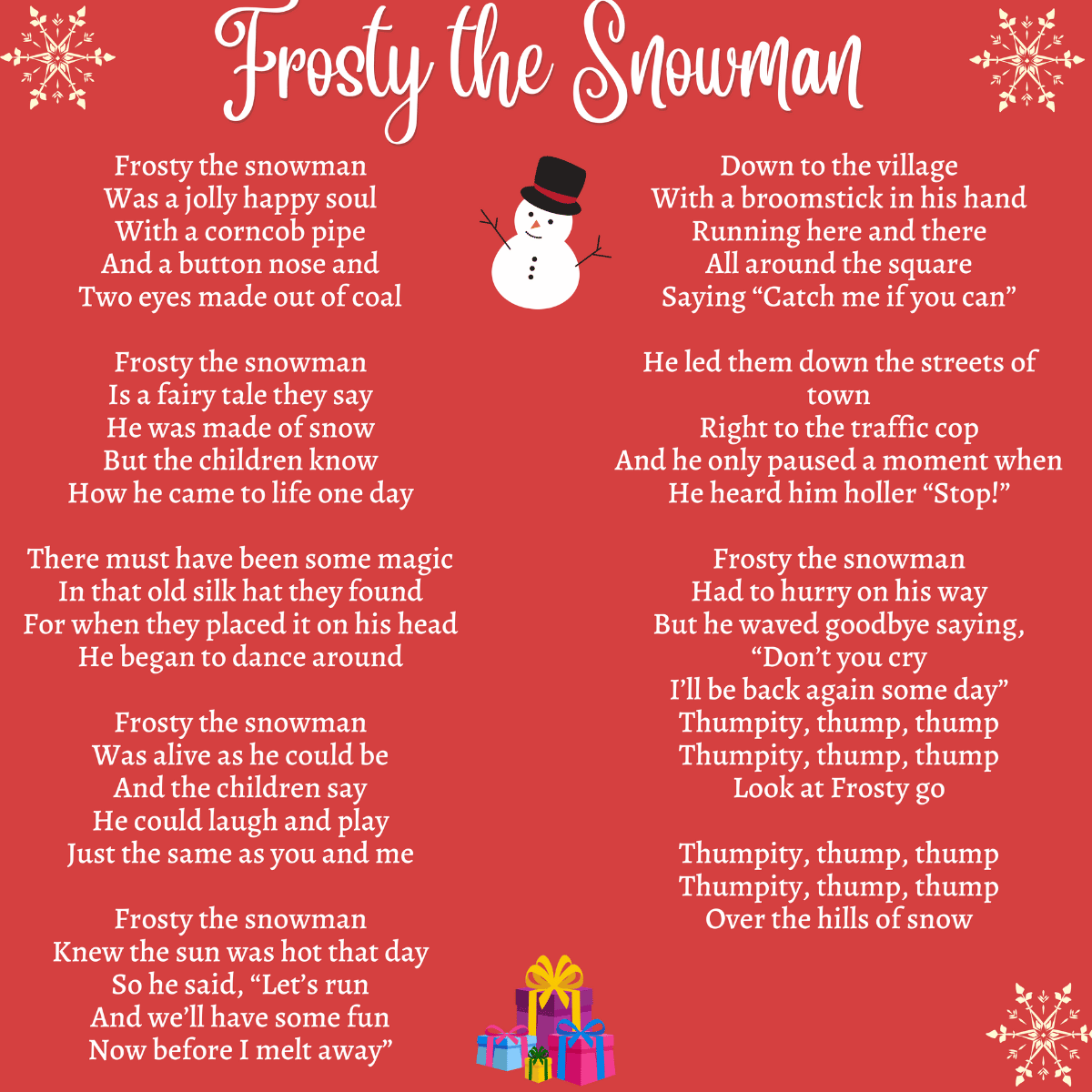 frosty the snowman printable lyrics, origins, and video